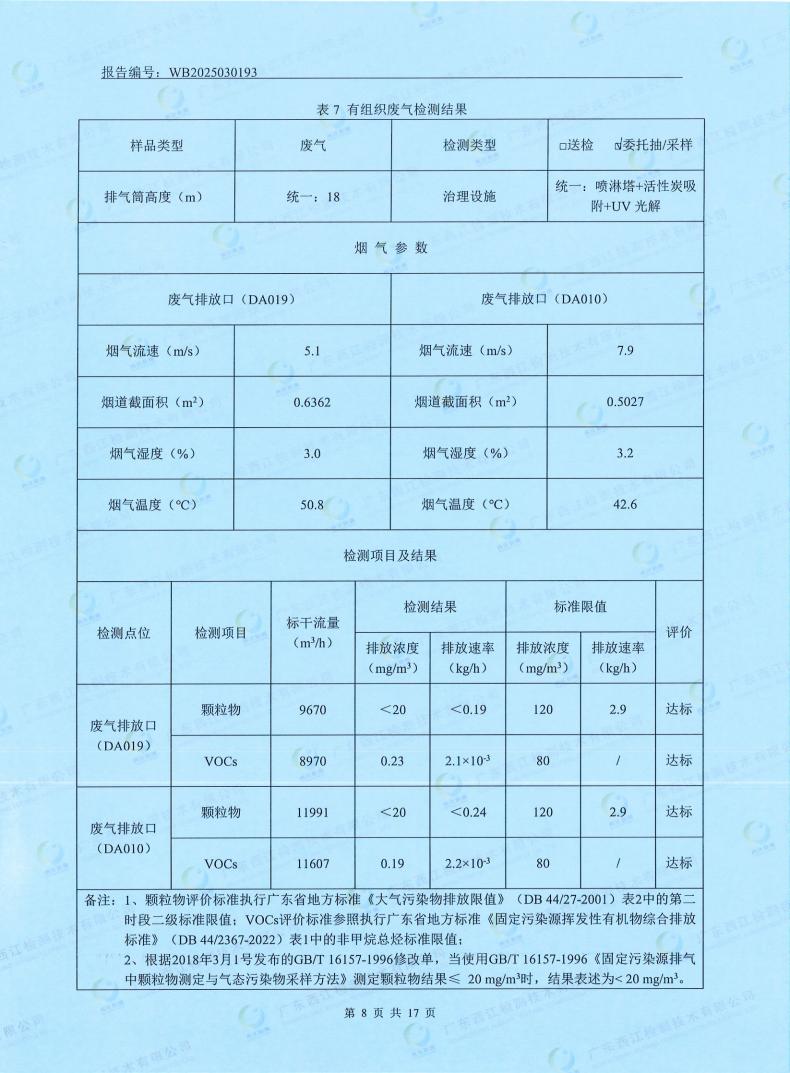 05污染物監(jiān)測(cè)報(bào)告(圖10)