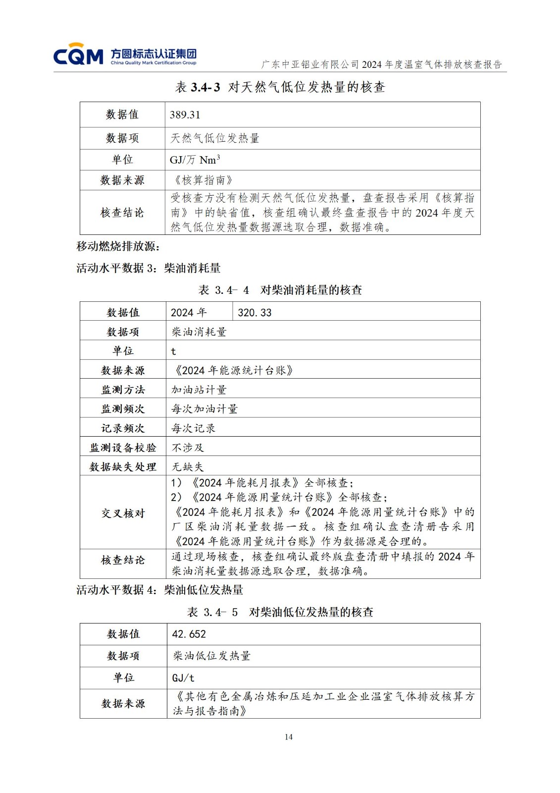廣東中亞鋁業(yè)有限公司溫室氣體核查報(bào)告-ISO14064 - 終稿(圖18)