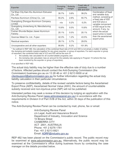 我司“雙反”案在澳“畢業(yè)”， 獲0.2%象征性反補(bǔ)貼稅率結(jié)束復(fù)審之路！(圖2)